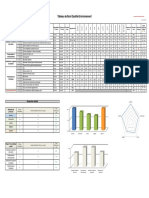 Tableau de Bord PDF