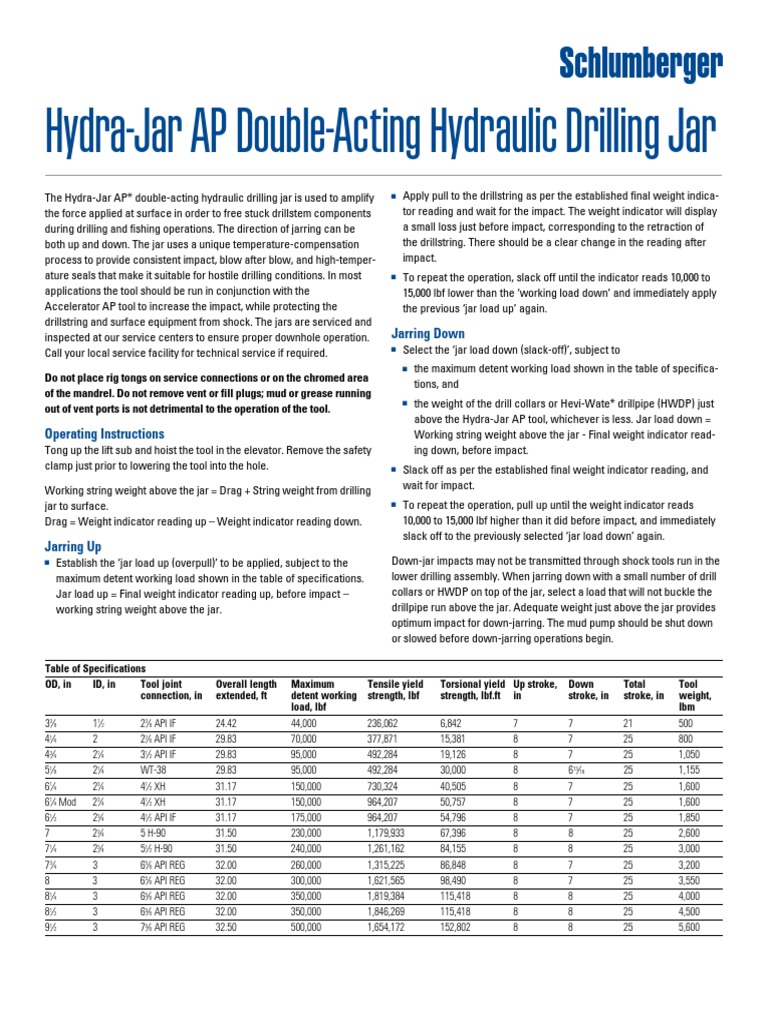 Hydra-Jar AP Double-Acting Hydraulic Drilling Jar: Jarring Down | PDF ...