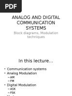 Analog And Digital Communication Systems Modulation Frequency