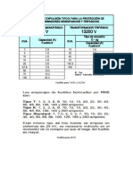 Tablas 2 Instalaciones