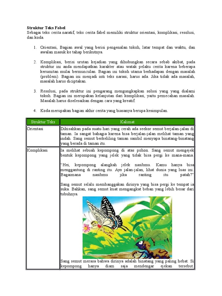 Apa Yang Dimaksud Orientasi Komplikasi Resolusi Dan Koda لم