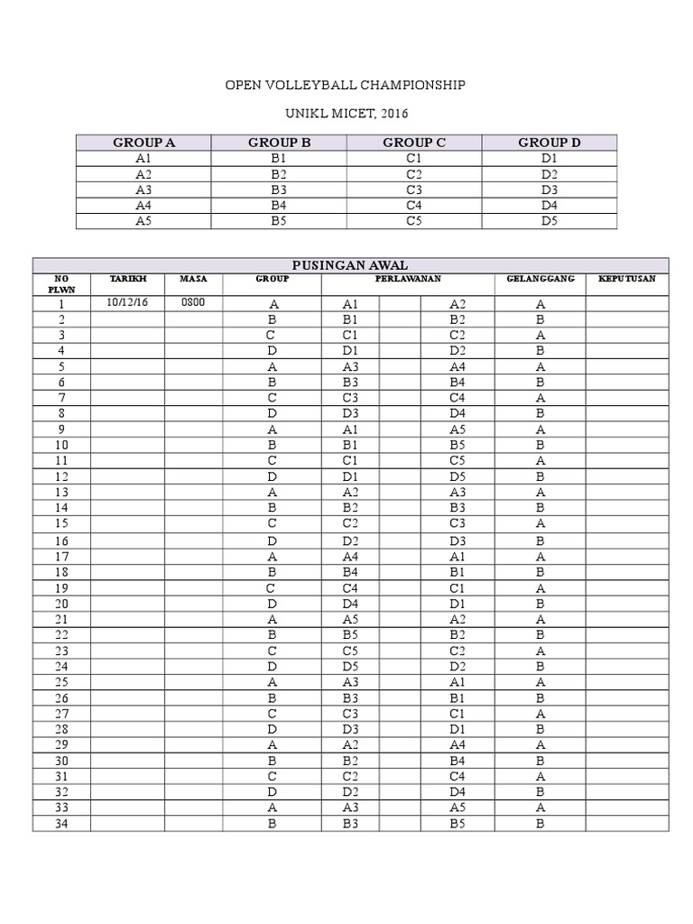 Group A Group B Group C Group D NO PLWN Tarikh Masa Group Perlawanan