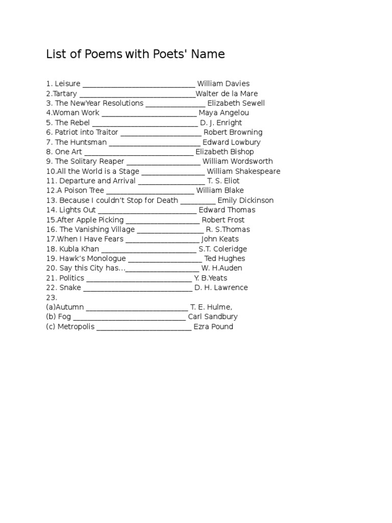 List of Poems With Poets | PDF