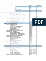 ERP Implementation WBS