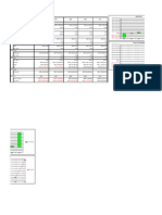 Financial Analysis & Forecasting Workbook