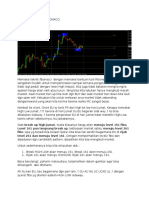 Eur Usd Dan Level Fibonacci