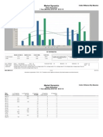 BRADENTON REAL ESTATE, HERITAGE HARBOUR, HOME VALUES, STATISTICS, REPORTS, Sales Absorbtion 