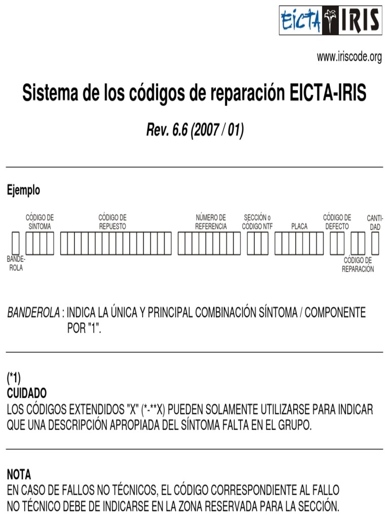Codigo Iris | PDF | Bienes manufacturados | Hardware de la computadora