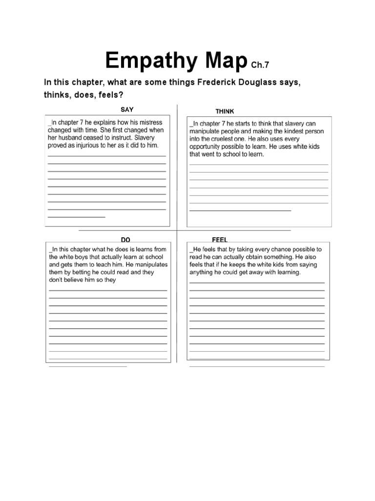 Empathy Map of Frederick Douglass | PDF