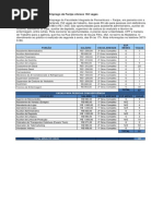 Agência Universitária de Emprego da Facipe oferece 152 vagas