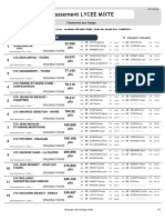 Classement Par Équipes: Lycées Mixtes