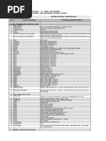 Download Harga Satuan 2015 DKP Prov by Ismail Bangun SN333544020 doc pdf