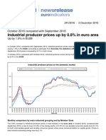 Industrial Producer Prices Up by 0.8% in Euro Area: October 2016 Compared With September 2016