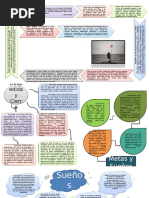 Despedidas y Sueños