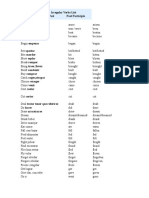 Irregular Verbs List Infinitive Simple Past Past Participle