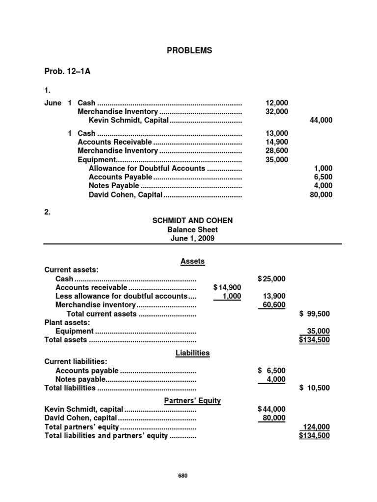 Partnership Financial Analysis | PDF | Expense | Balance Sheet