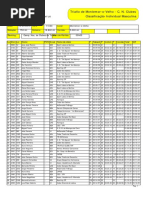 Montemor o Velho Tri