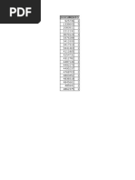 Consecutive Sentence Audit Results | PDF