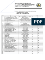 Daftar Hadir Raker Asesor Dan Pokja Akreditasi 27 Oktober 2016