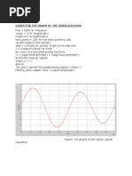 Codes For The Graph of The Given Question