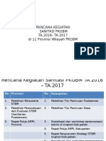 Rencana Kegiatan Sanitasi PKGBM Ta.2016-Ta.2017