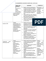 Tabla Competencia-Contribucion-Criterio-Evidencia DOCENTES INSTECAU 1278 Año 2012 (1).docx