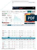 NSE Nifty - 10.52