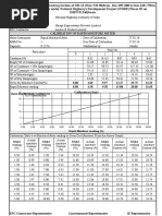 Moisture Correction Sheet | PDF | Concrete | Structural Engineering