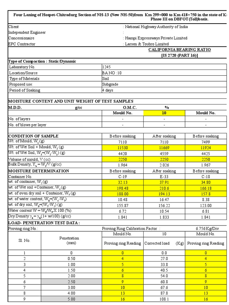 CBR Test Report for NH-13 Project | PDF