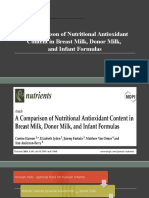 A Comparison of Nutritional Antioxidant Content in Breast