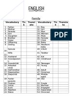 Family: Vocabulary Tic K Transl Ate Vocabulary Tic K Transla Te