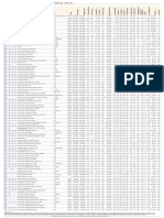 Global Mba Ranking 2016