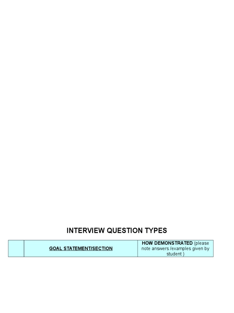 Interview Question Types | PDF | Lesson Plan | Education Theory
