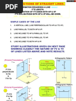 Project of Lines Projection o flines