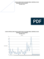 Grafik Mingguan Kasus Diare Akut Di Puskesmas Simpang Rusa Januari SD September TAHUN 2016