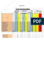 Practicas 03 de Noviembre de 2016