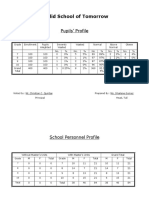 Pupils' Profiles and Enrollment Data