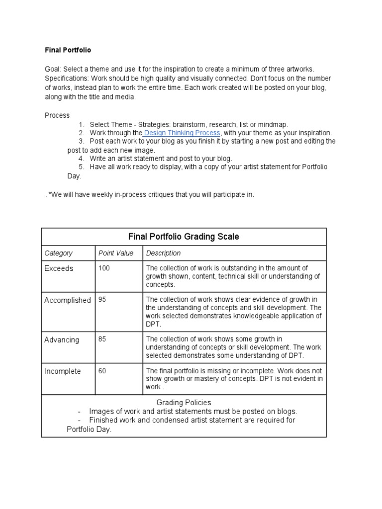 Finalportfolio | PDF | Disciplines | Applied Psychology