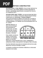 Met. Constructivo , Sostenimiento Ventilacion tunel 