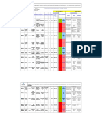 9. P-601 Matriz Serv Generales Feb15-08