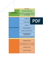 Procesos y Subprocesos