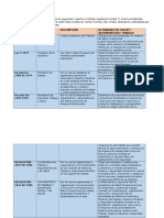 Matrix de Requisitos Legales en Seguridad