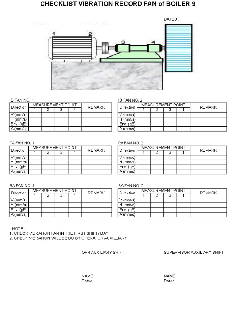 Boiler Fan Vibration Checklist | PDF
