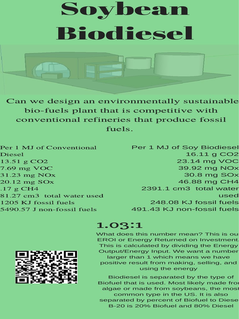 Soy Biodiesel: Sustainability & EROI Analysis | PDF | Science & Mathematics