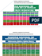 Esquema de Vacunacion en Venezuela PDF