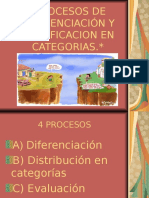 Procesos de Diferenciación y Clasificacion en Categorias