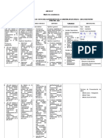 Matriz de Consistencia Huancavelica