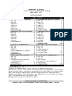 Biocurriculumguide