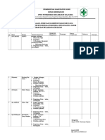 Download 2342 Pola Ketenagaan Pemetaan Kompetensi by OCHA SN333680232 doc pdf