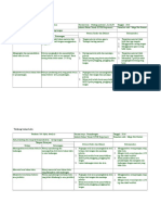 Form Job Safety Analysis